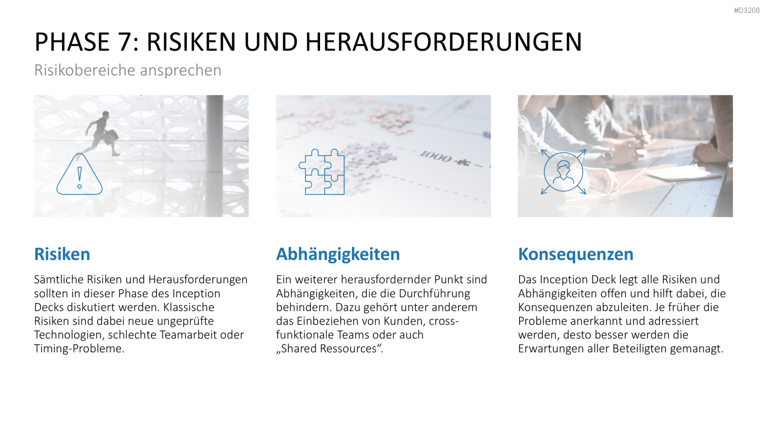 Inception Deck PowerPoint-Vorlage