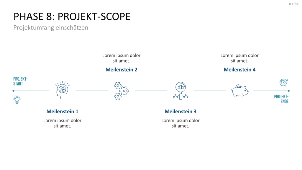 Inception Deck PowerPoint-Vorlage