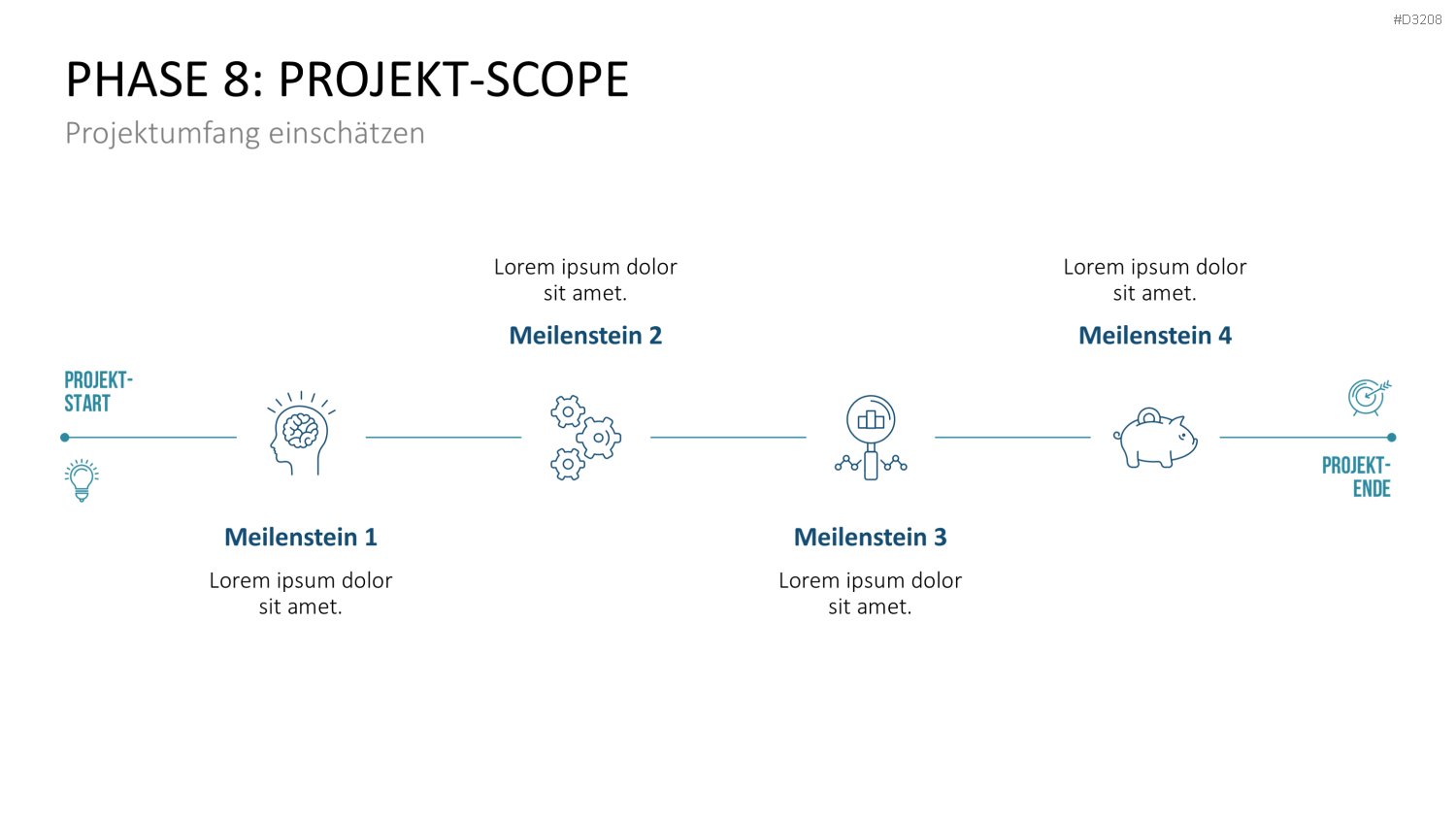 Inception Deck PowerPoint-Vorlage