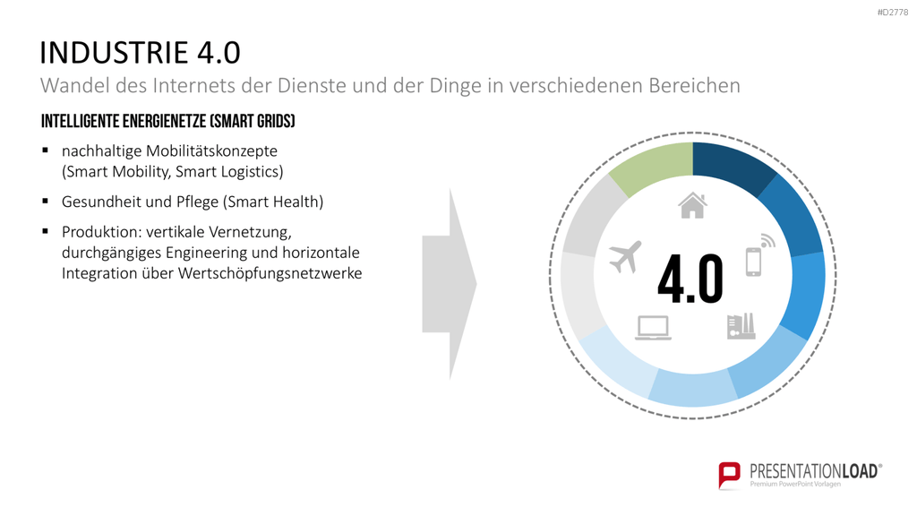 Industrie 4.0 PowerPoint-Vorlage