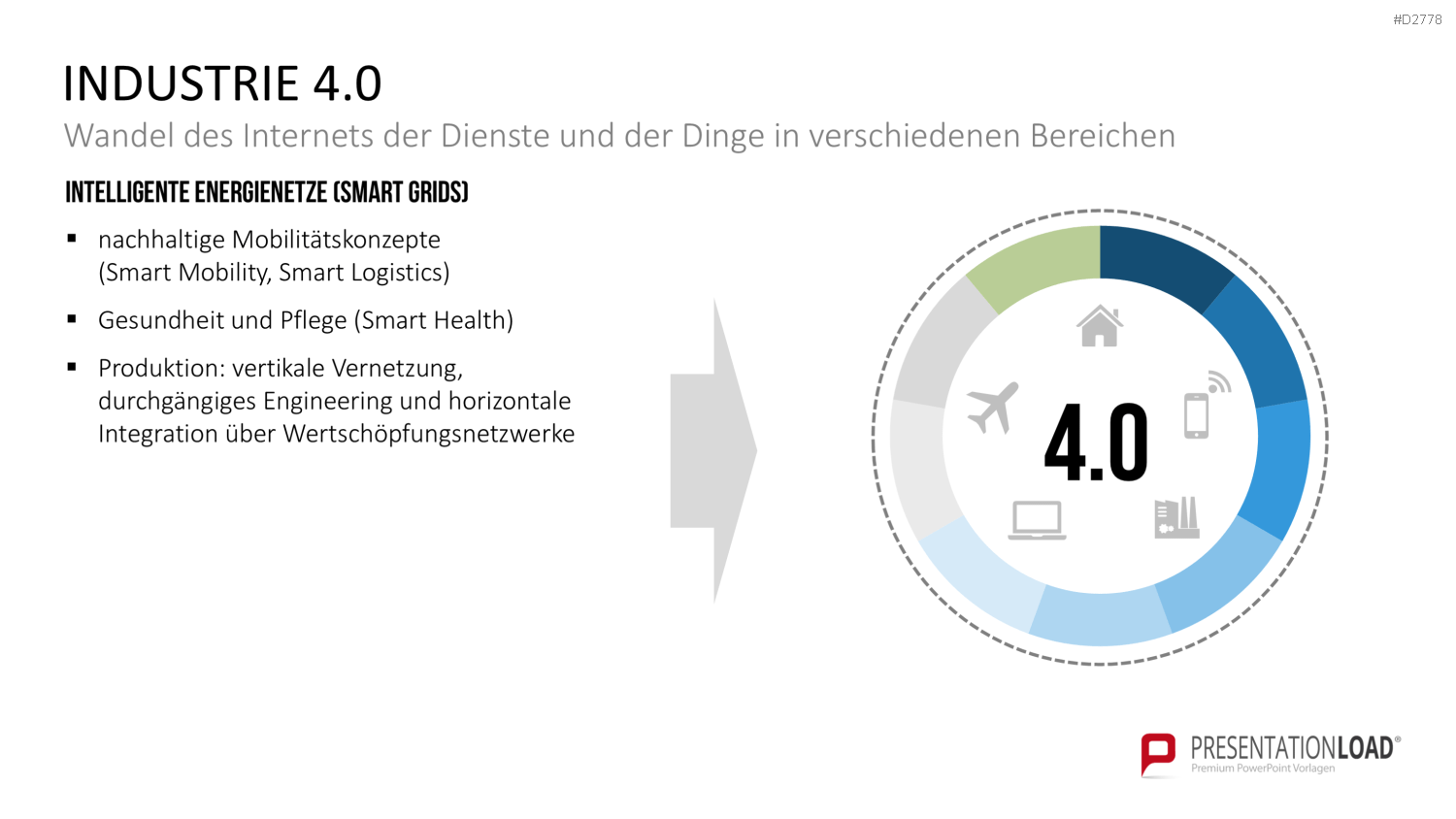 Industrie 4.0 PowerPoint-Vorlage