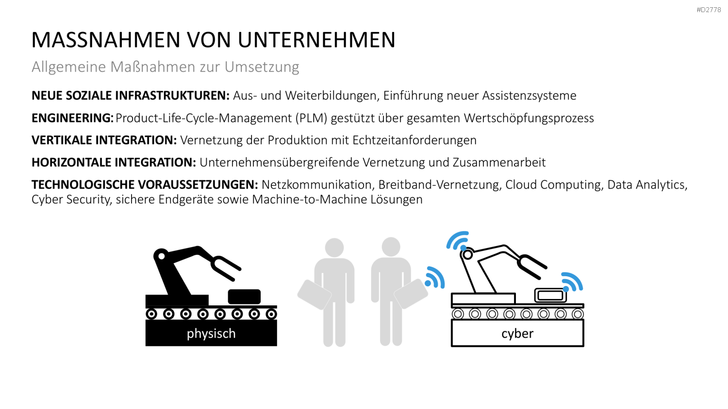 Industrie 4.0 PowerPoint-Vorlage