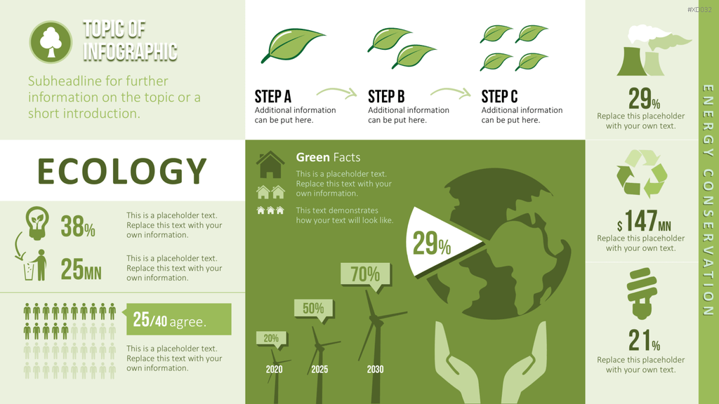 Infografiken Bundle PowerPoint-Vorlage