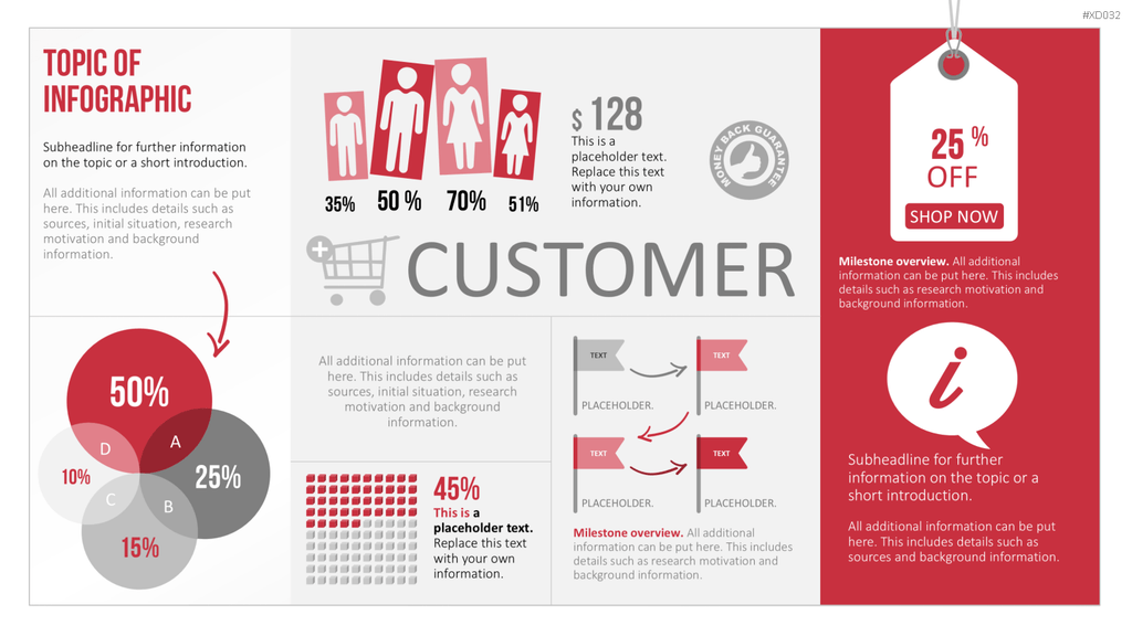 Infografiken Bundle PowerPoint-Vorlage