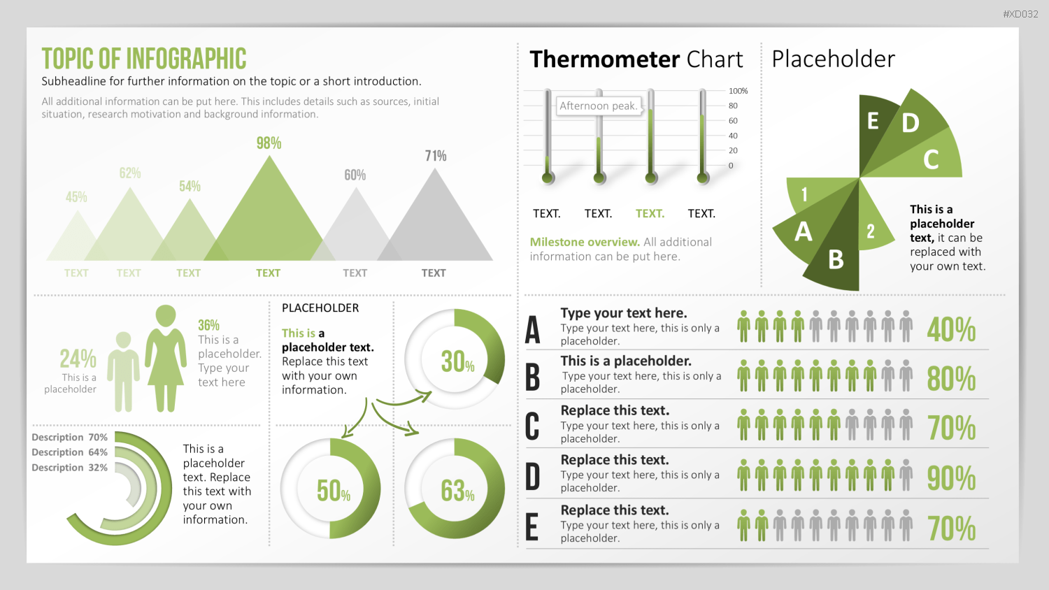 Infografiken Bundle PowerPoint-Vorlage