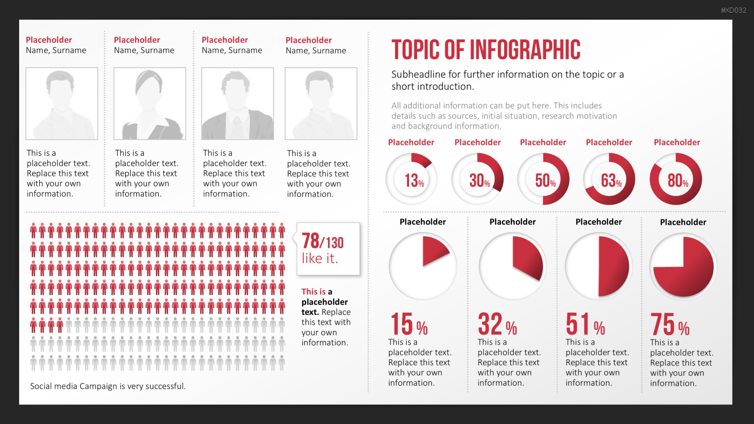 Infografiken Bundle PowerPoint-Vorlage
