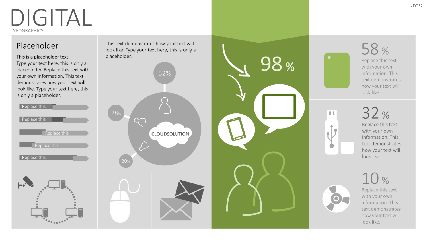 Infografiken Bundle PowerPoint-Vorlage