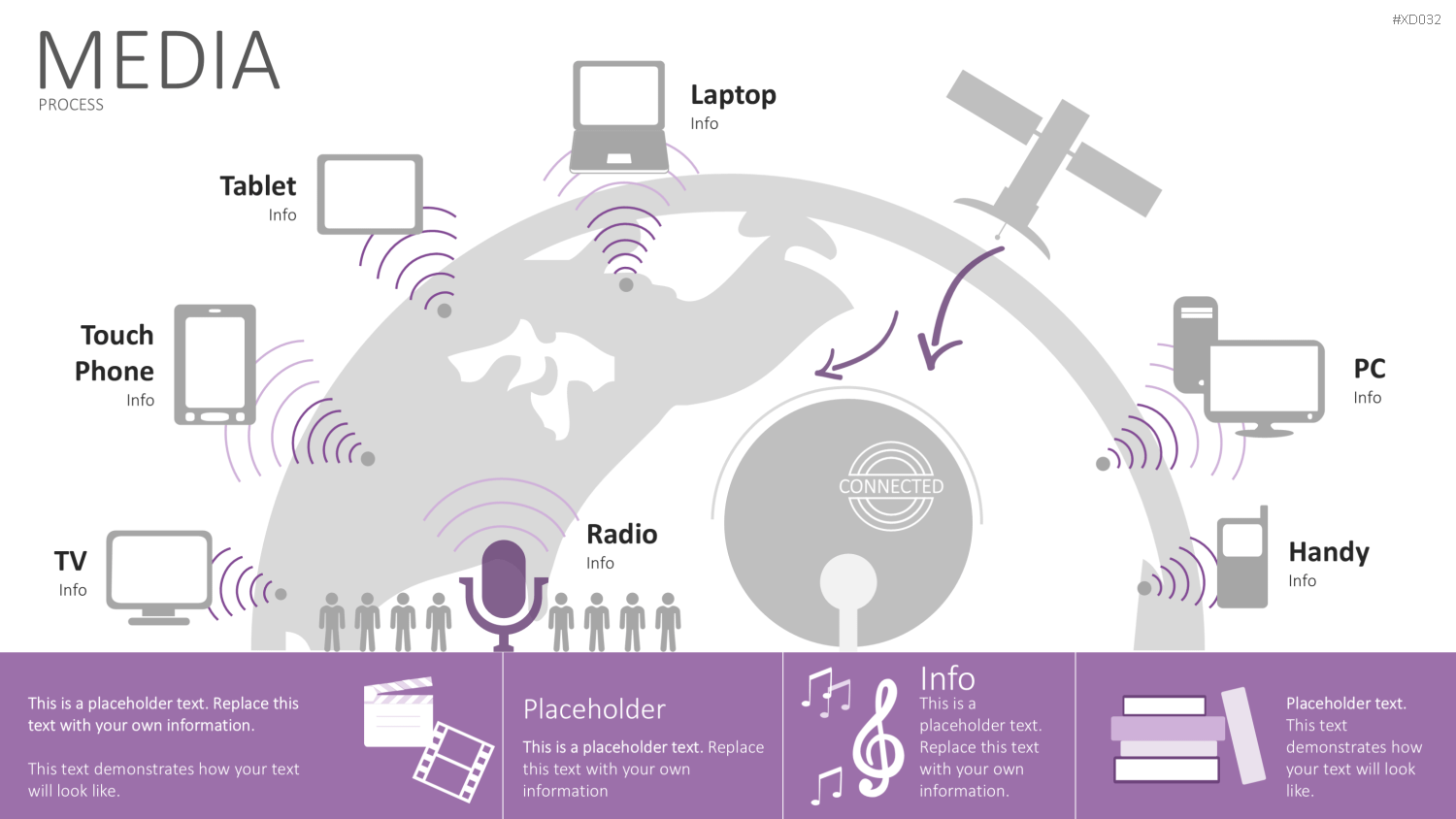 Infografiken Bundle PowerPoint-Vorlage