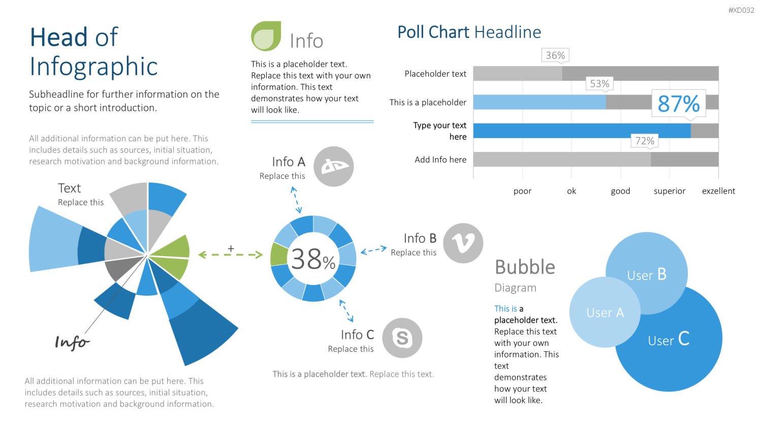 Infografiken Bundle PowerPoint-Vorlage