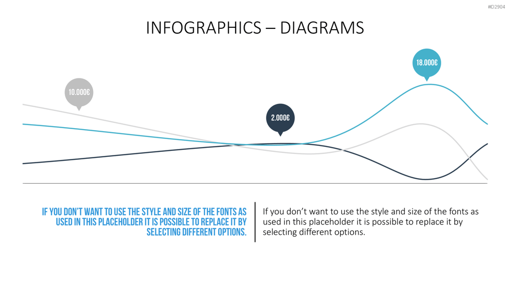 Infografiken Business Diagramme PowerPoint-Vorlage