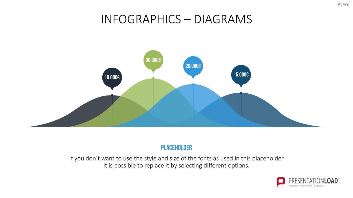 Infografiken Business Diagramme PowerPoint-Vorlage