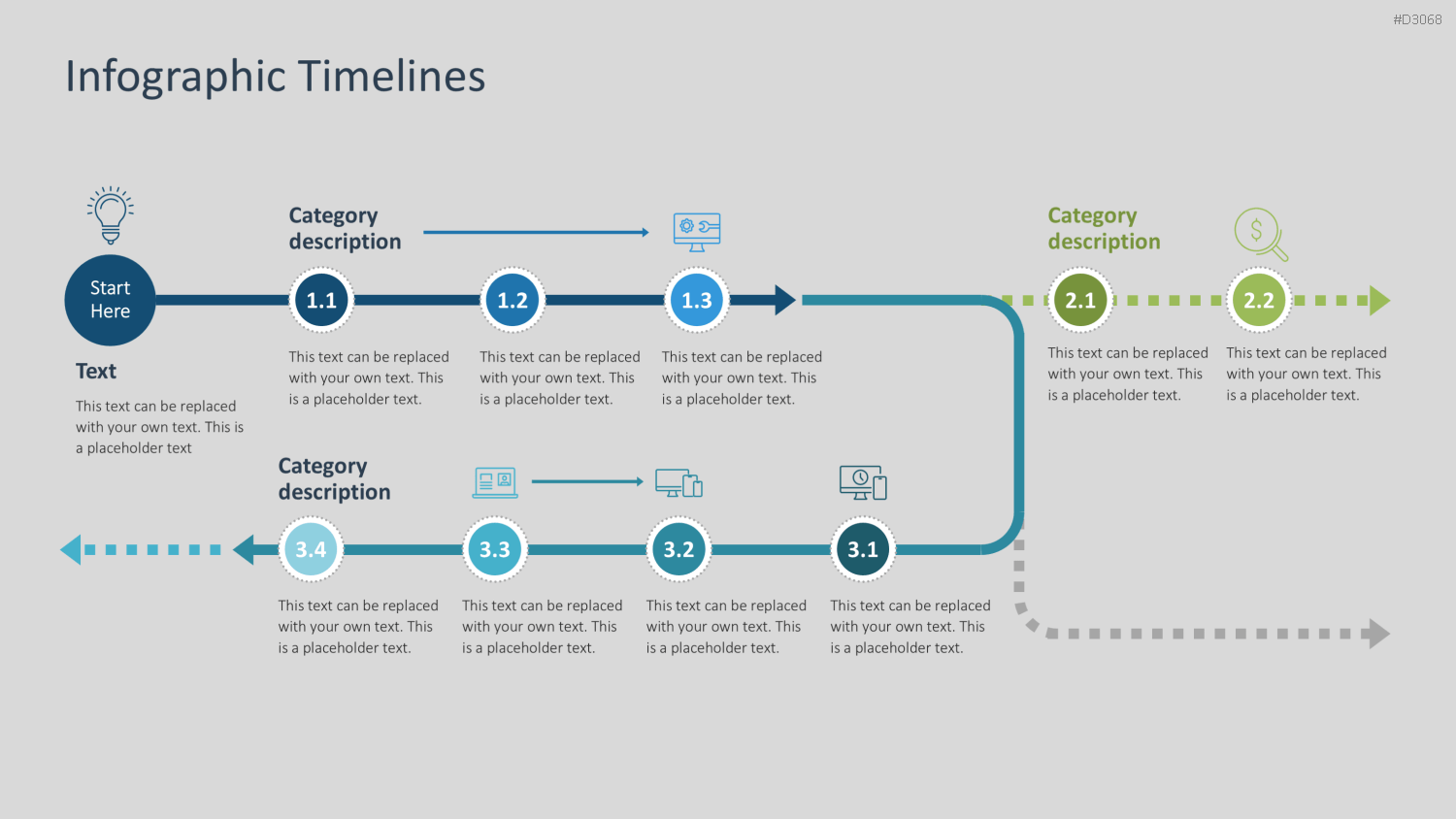 Infografik Timelines PowerPoint-Vorlage