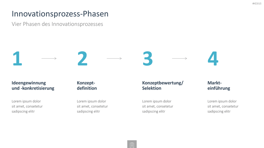 Innovation Kreativität Bundle PowerPoint-Vorlage
