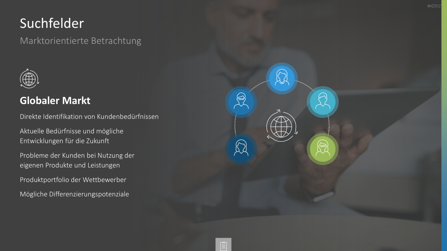 Innovation Kreativität Bundle PowerPoint-Vorlage