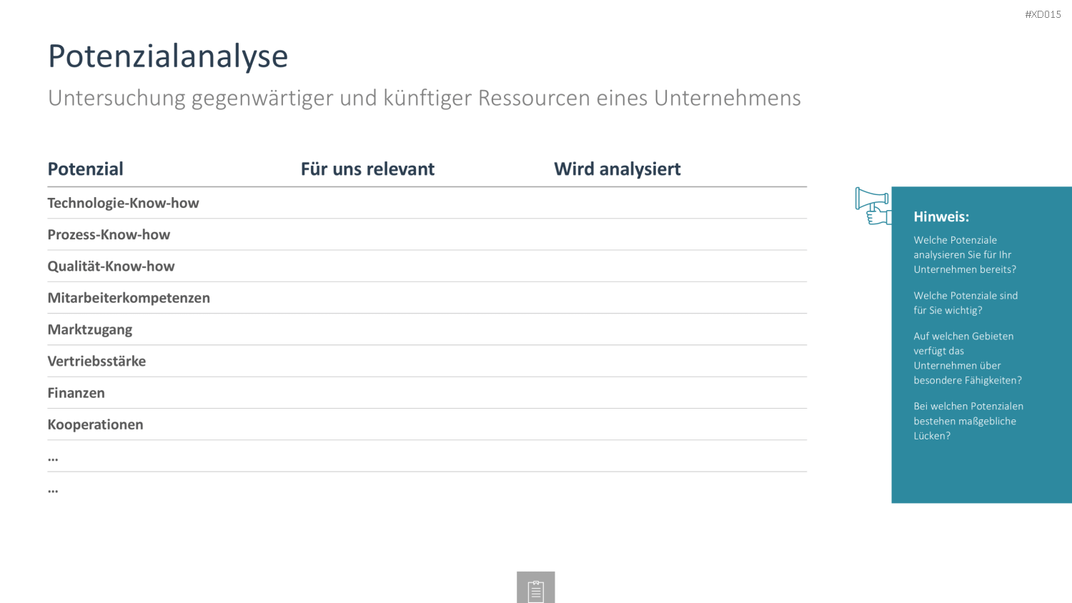 Innovation Kreativität Bundle PowerPoint-Vorlage