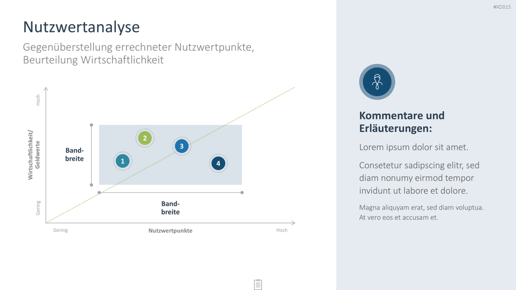 Innovation Kreativität Bundle PowerPoint-Vorlage