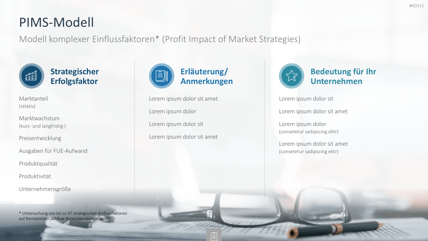 Innovation Kreativität Bundle PowerPoint-Vorlage