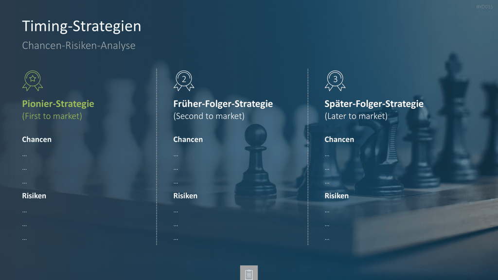 Innovation Kreativität Bundle PowerPoint-Vorlage