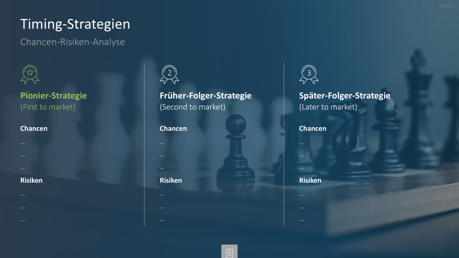 Innovation Kreativität Bundle PowerPoint-Vorlage