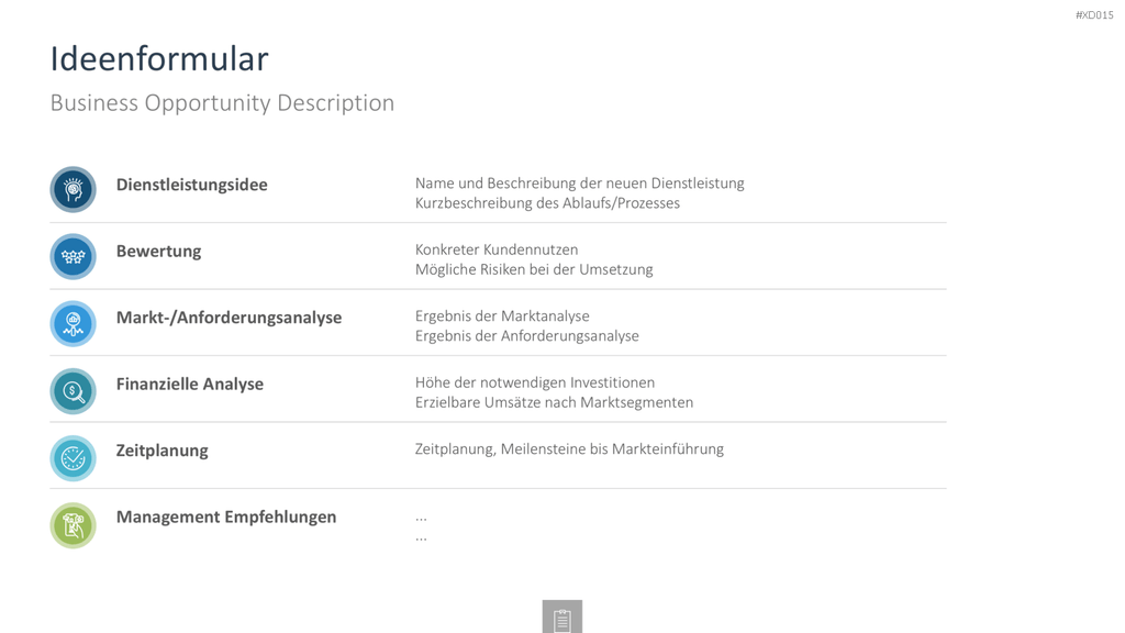 Innovation Kreativität Bundle PowerPoint-Vorlage