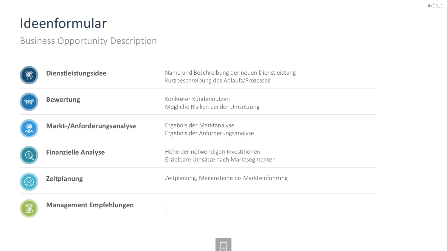 Innovation Kreativität Bundle PowerPoint-Vorlage