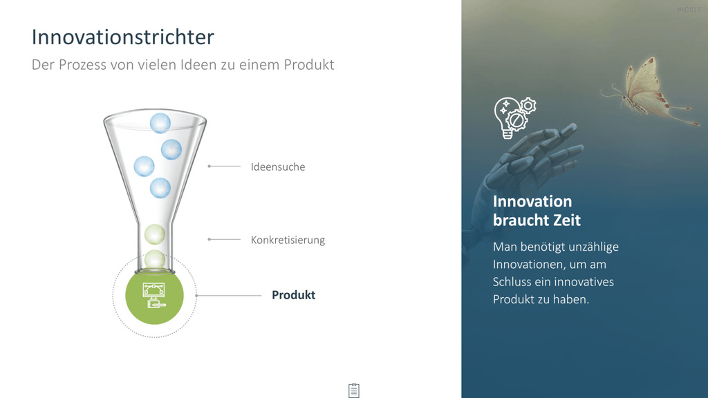 Innovation Kreativität Bundle PowerPoint-Vorlage