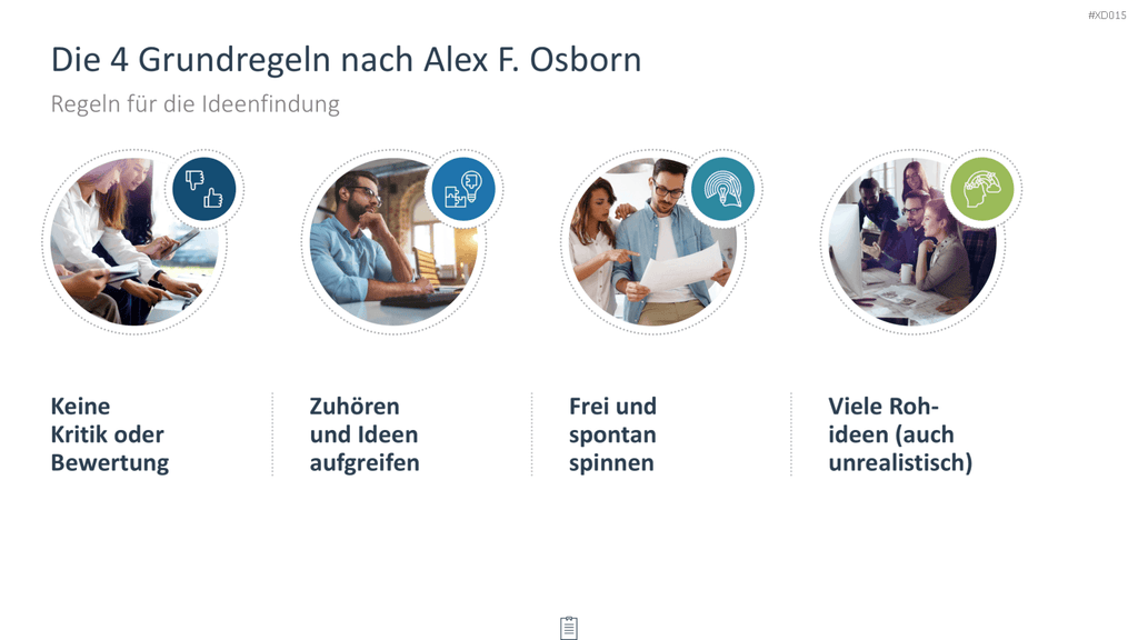 Innovation Kreativität Bundle PowerPoint-Vorlage