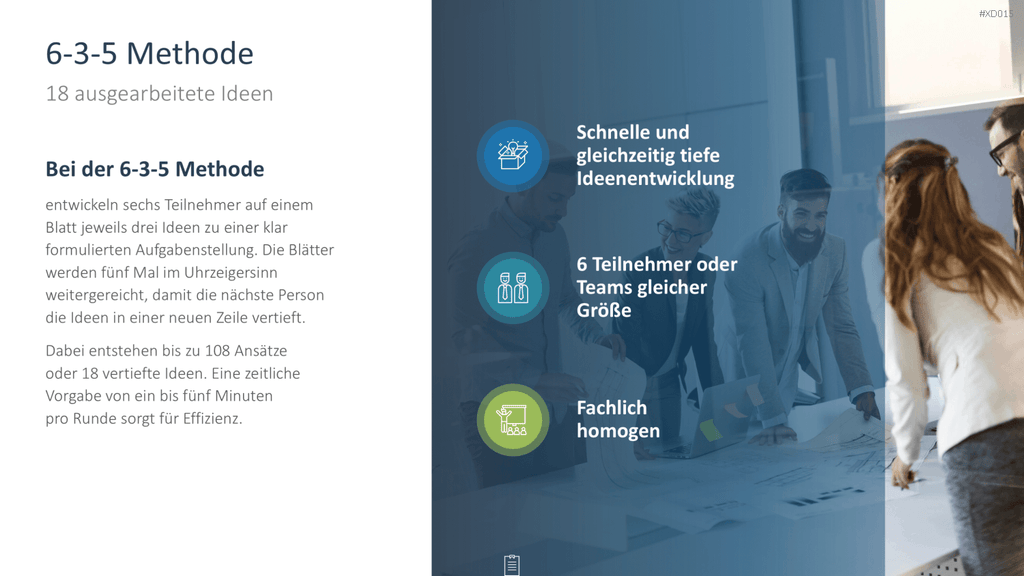 Innovation Kreativität Bundle PowerPoint-Vorlage