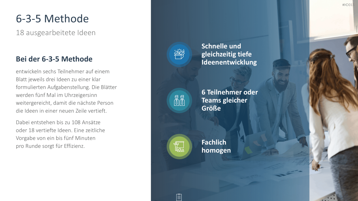 Innovation Kreativität Bundle PowerPoint-Vorlage
