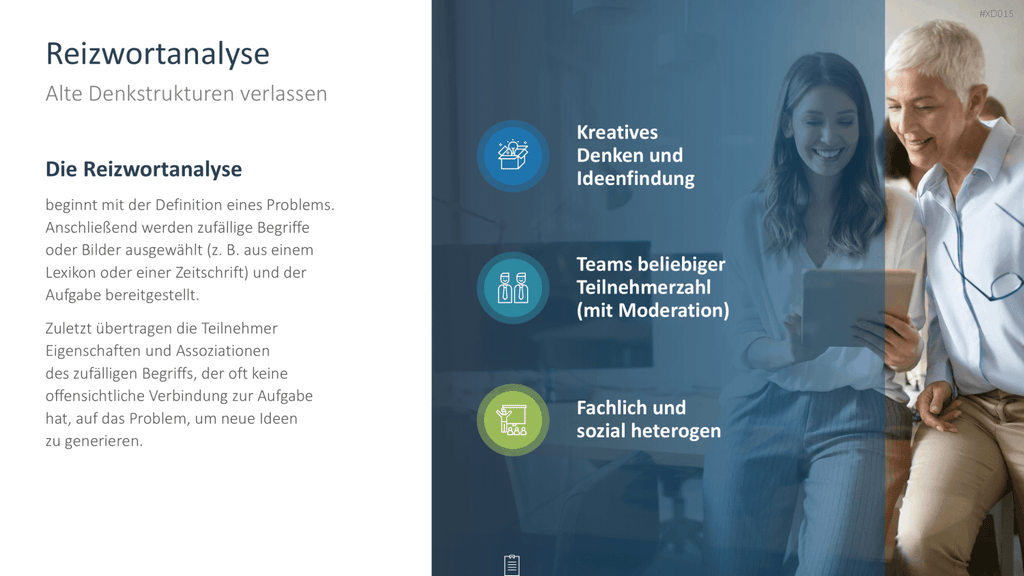 Innovation Kreativität Bundle PowerPoint-Vorlage