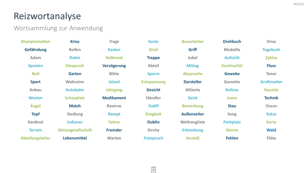 Innovation Kreativität Bundle PowerPoint-Vorlage