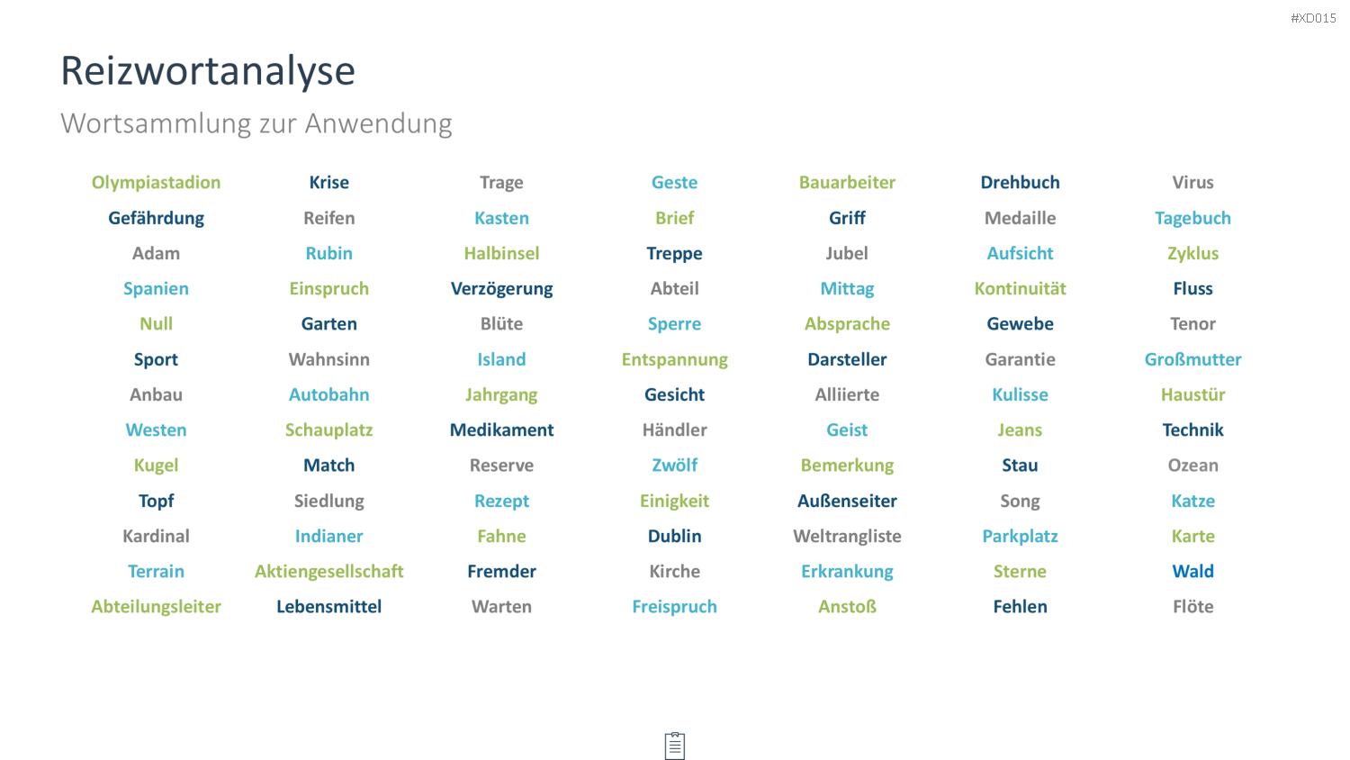 Innovation Kreativität Bundle PowerPoint-Vorlage