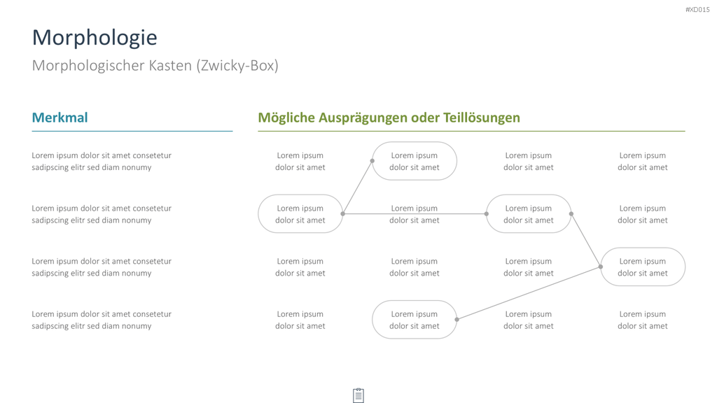 Innovation Kreativität Bundle PowerPoint-Vorlage