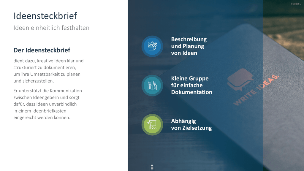 Innovation Kreativität Bundle PowerPoint-Vorlage