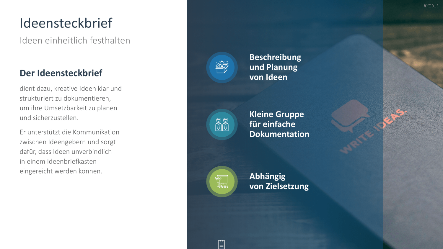 Innovation Kreativität Bundle PowerPoint-Vorlage