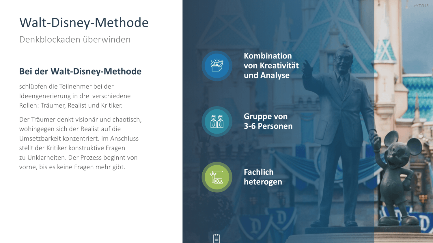 Innovation Kreativität Bundle PowerPoint-Vorlage