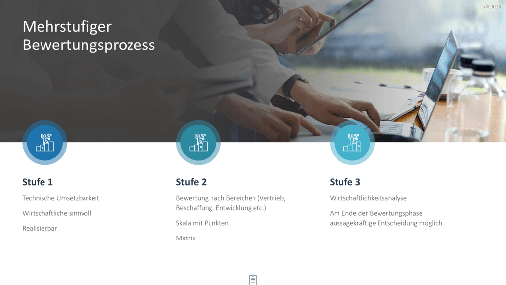 Innovation Kreativität Bundle PowerPoint-Vorlage