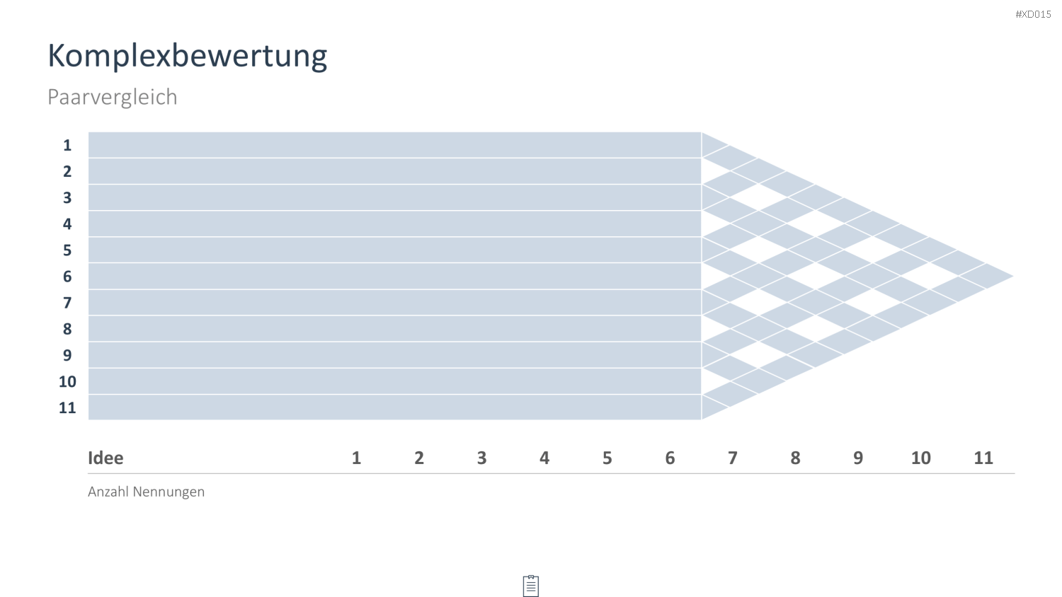 Innovation Kreativität Bundle PowerPoint-Vorlage