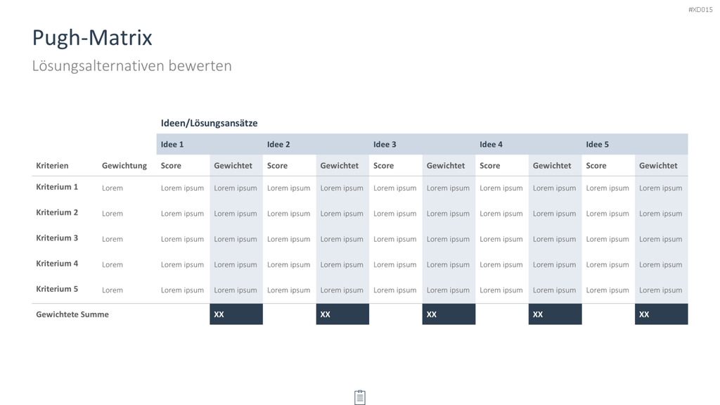 Innovation Kreativität Bundle PowerPoint-Vorlage