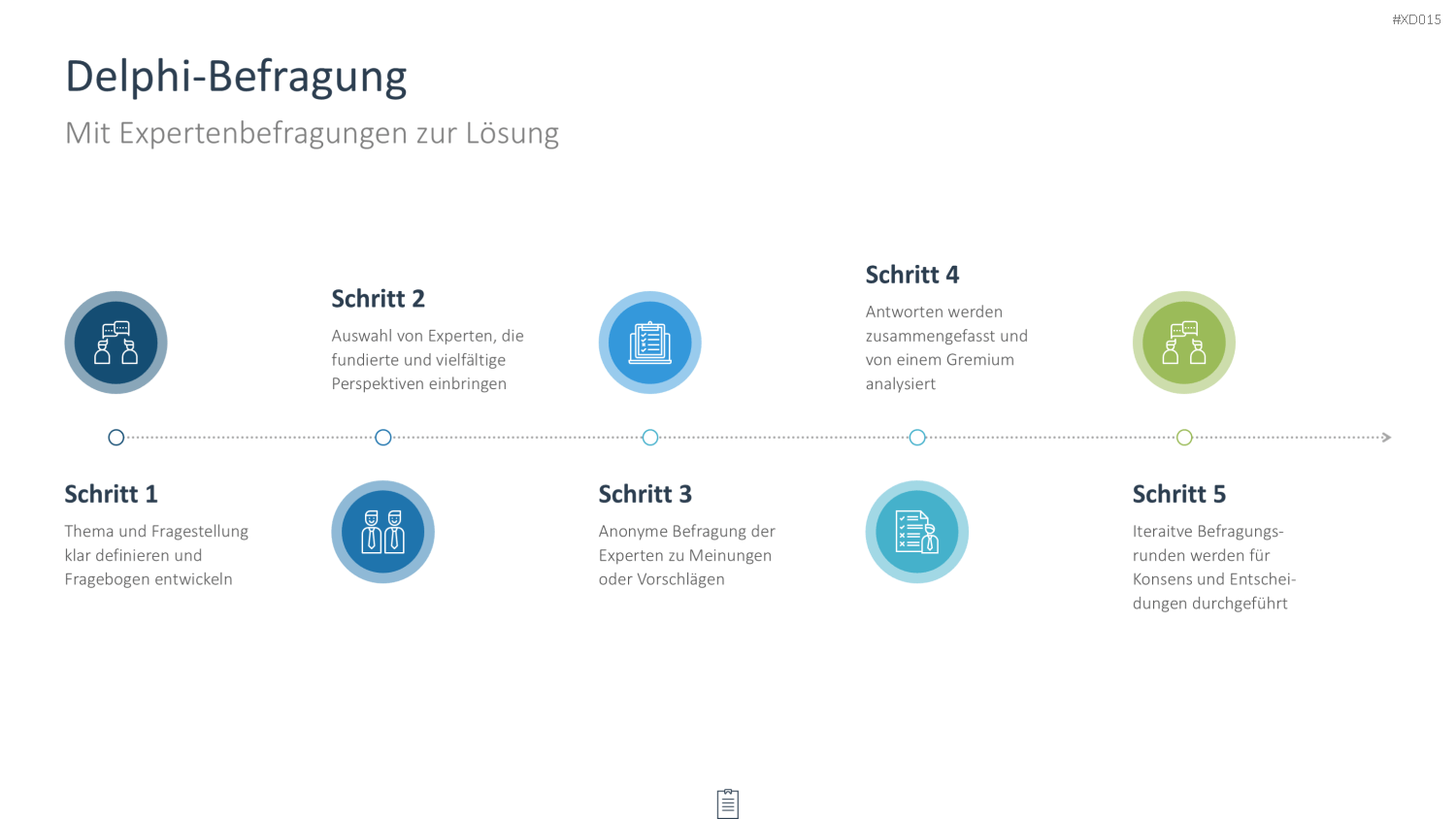 Innovation Kreativität Bundle PowerPoint-Vorlage