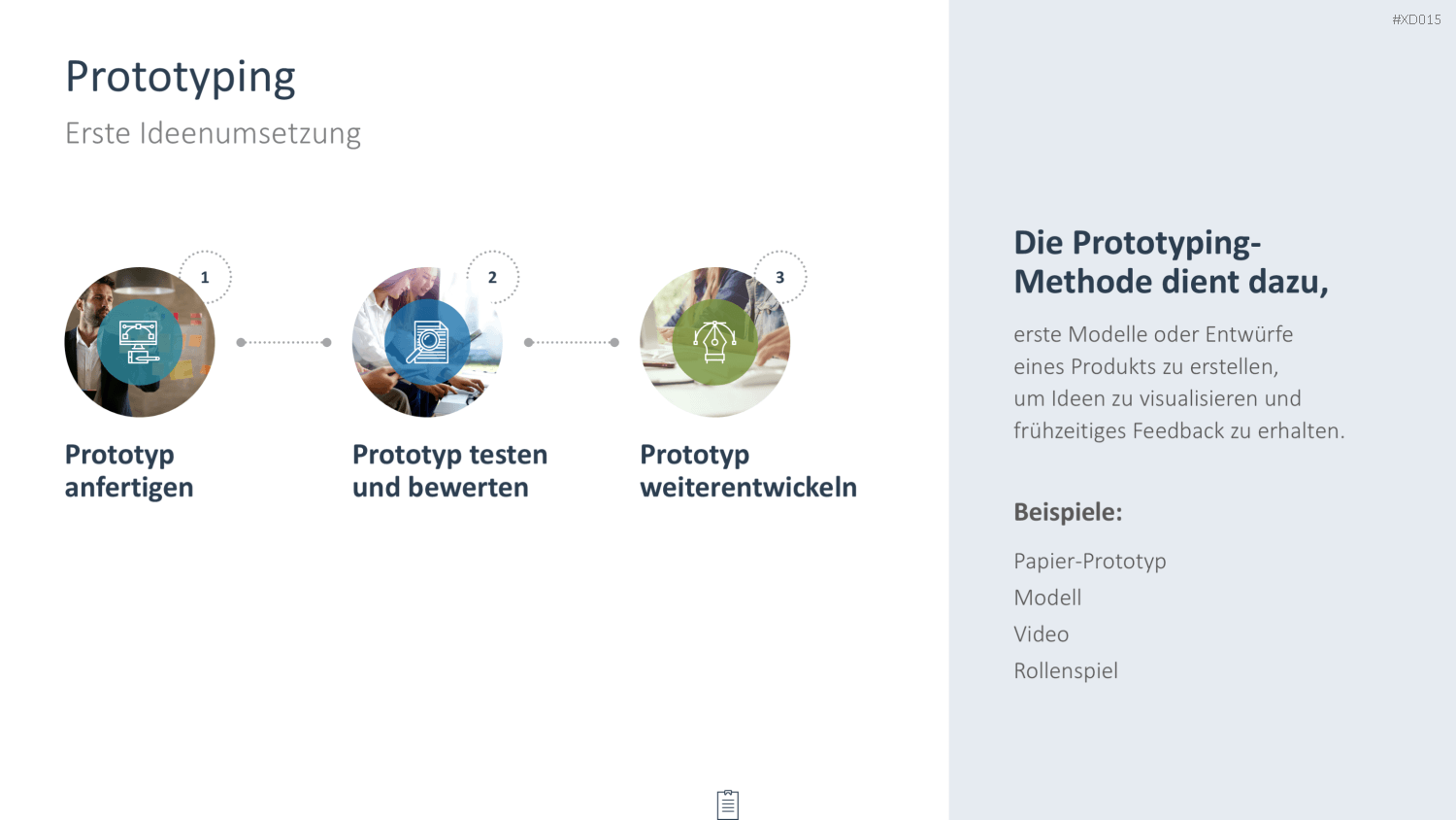 Innovation Kreativität Bundle PowerPoint-Vorlage