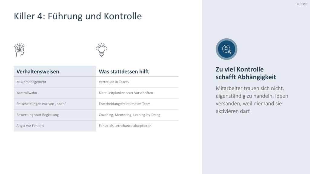 Innovationskultur PowerPoint-Vorlage