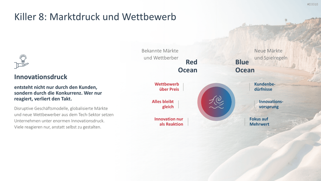 Innovationskultur PowerPoint-Vorlage