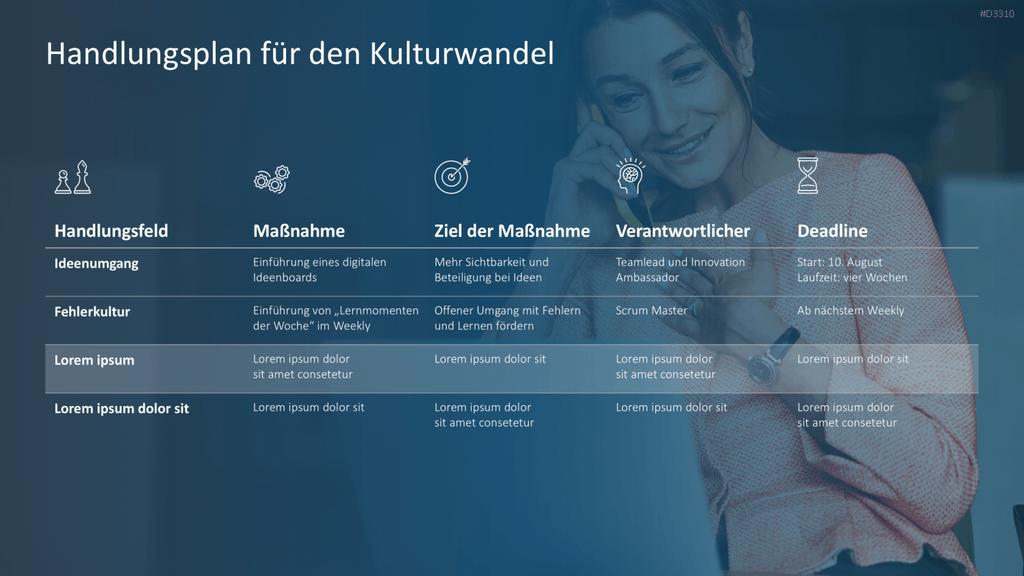 Innovationskultur PowerPoint-Vorlage