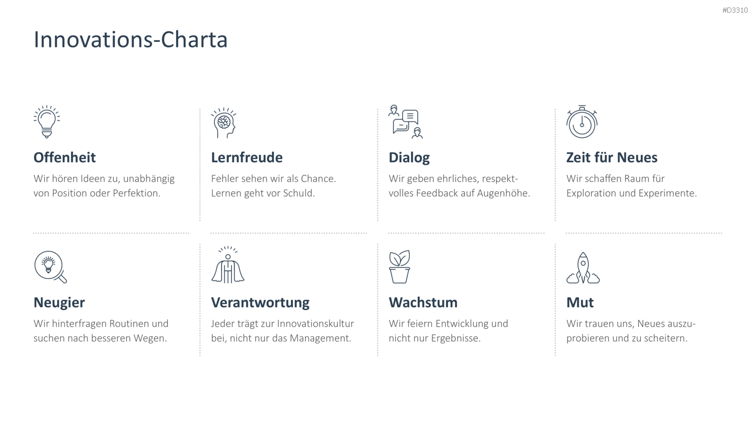Innovationskultur PowerPoint-Vorlage