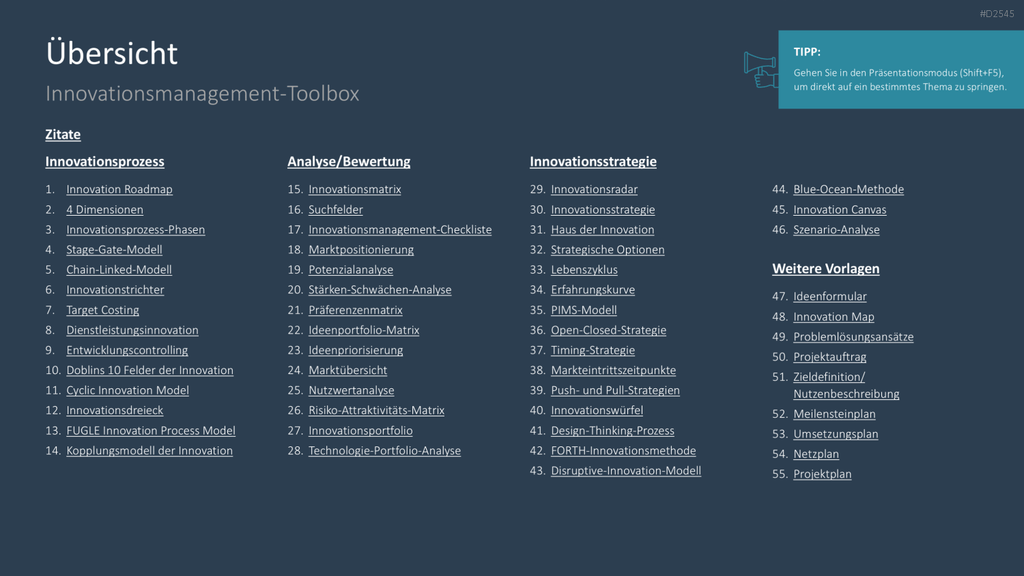 Innovationsmanagement-Toolbox PowerPoint-Vorlage