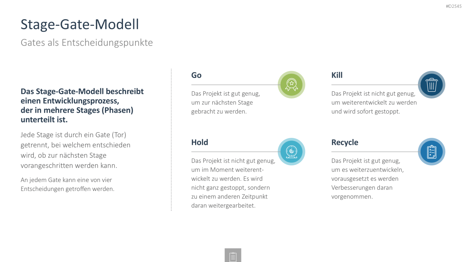 Innovationsmanagement-Toolbox PowerPoint-Vorlage