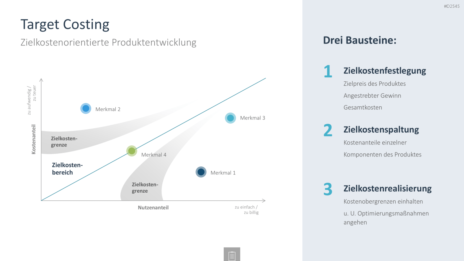 Innovationsmanagement-Toolbox PowerPoint-Vorlage