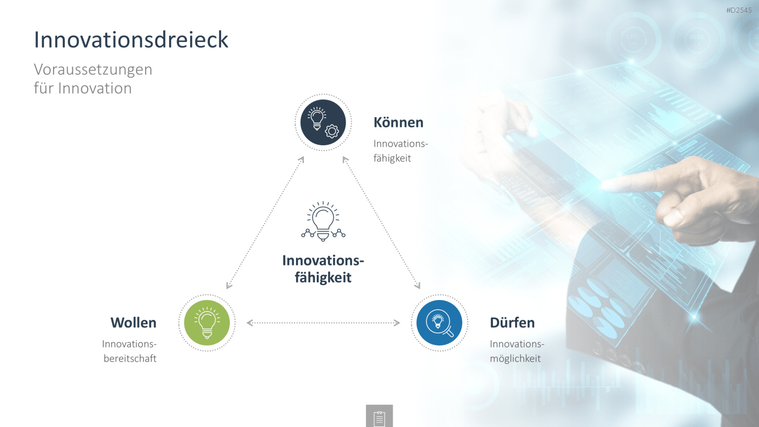 Innovationsmanagement-Toolbox PowerPoint-Vorlage