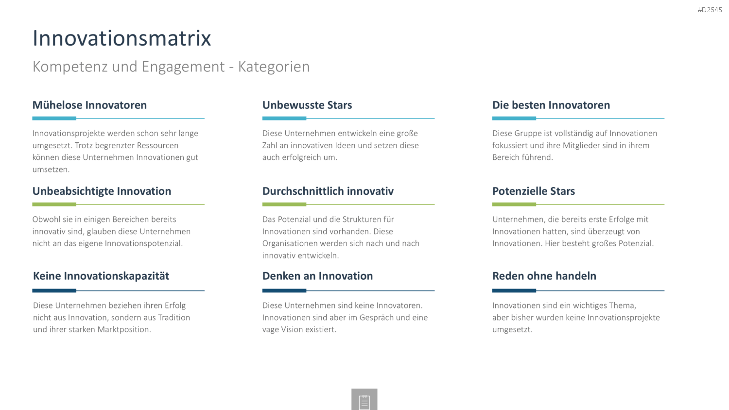 Innovationsmanagement-Toolbox PowerPoint-Vorlage